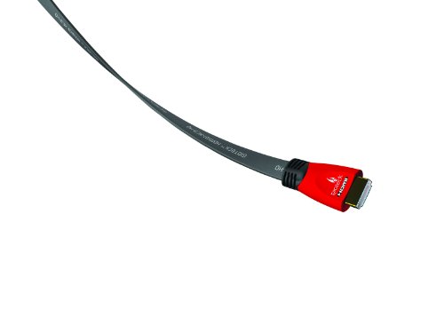 חבילת PS3 Premium Connect